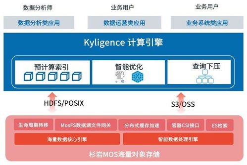 公司网站建设需要注意的关键要点