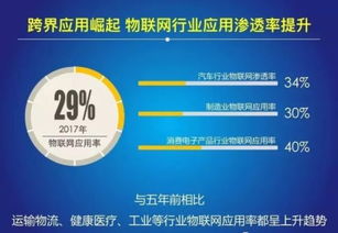 互联网营销培训，如何快速成为行业大咖？（这些技巧让你轻松掌握）,互联网营销培训，如何快速成为行业大咖？（这些技巧让你轻松掌握）,第2张