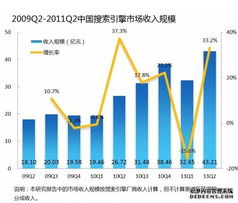 揭露百度影音的商业利益与道德准则冲突