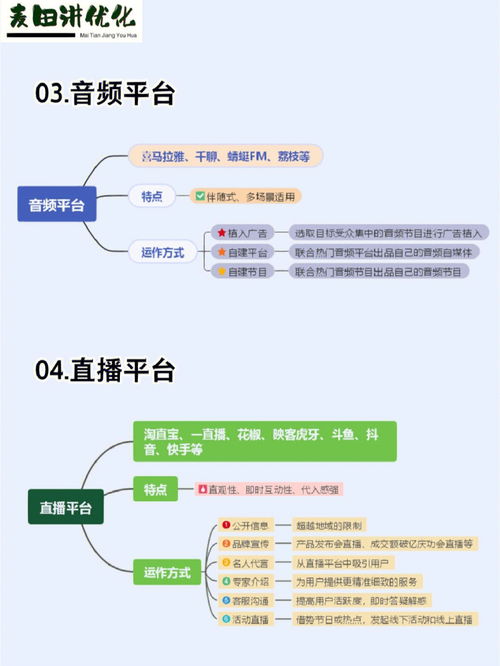 电商运营是做什么的（深度解析电商运营的核心工作）