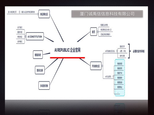 泉州平台网站建设（打造一流的网络平台）