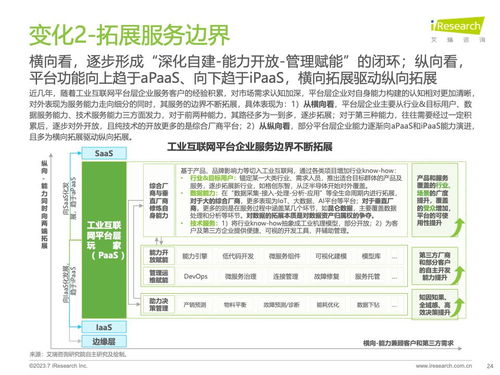 四步走，助你成功海外推广网站