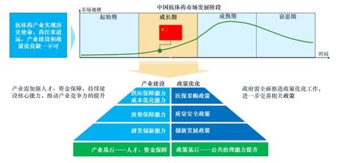 许昌：文旅引领产业转型发展