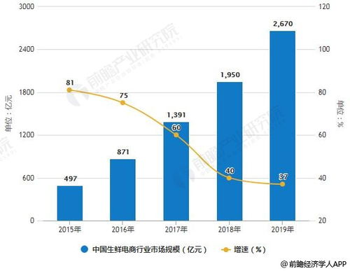 厦门印刷业情况及市场趋势分析