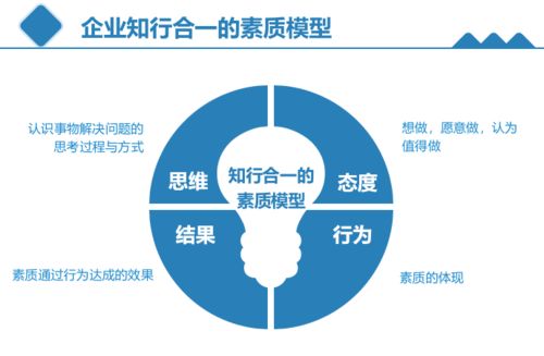 西安猎头公司介绍，帮你轻松找到优质工作