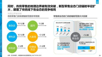 如何使用精妙的话术和技巧提高网络销售业绩