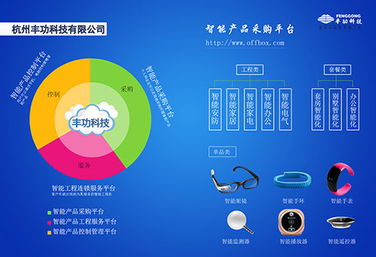 邢台电商:互联网改变营销方式