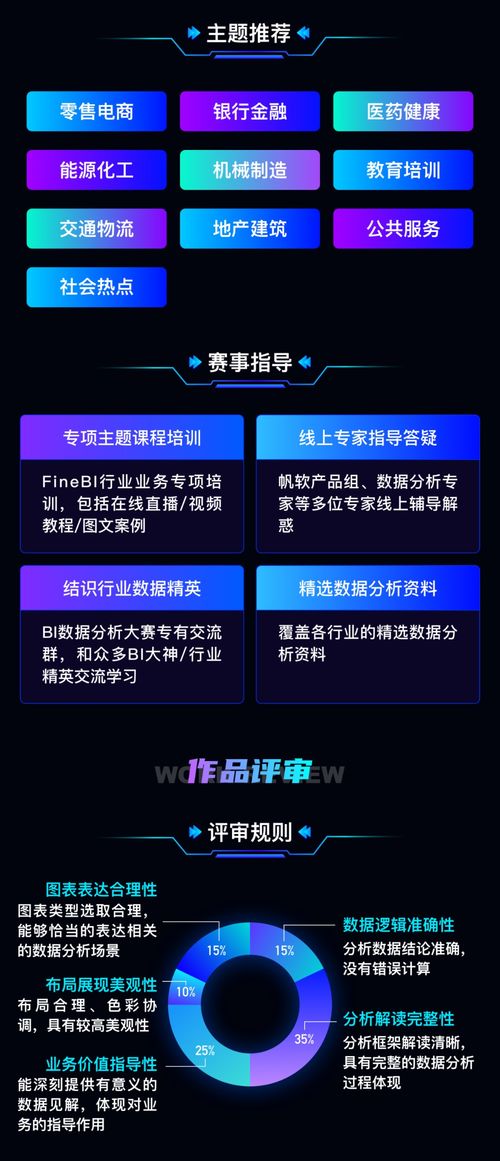 「标题」NBA比赛数据分析：探究胜负关键因素