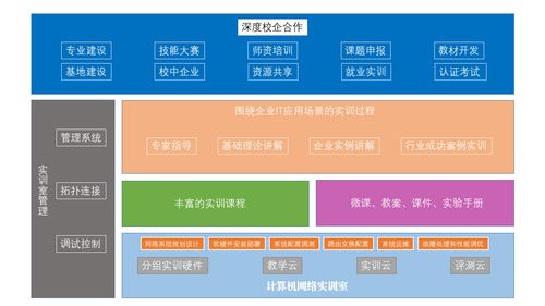 淮南市启动全市网站建设计划，推动数字化转型