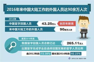 「人才出海」胶南人才网带你开启新航程