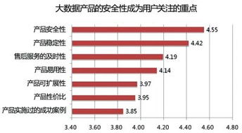 如何建设一个专业的公司官网