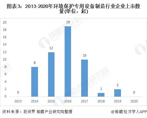 「重写后标题」探寻中国制药设备网-一窥国内制药行业的信息平台