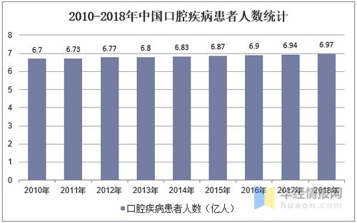 厦门印刷业情况及市场趋势分析