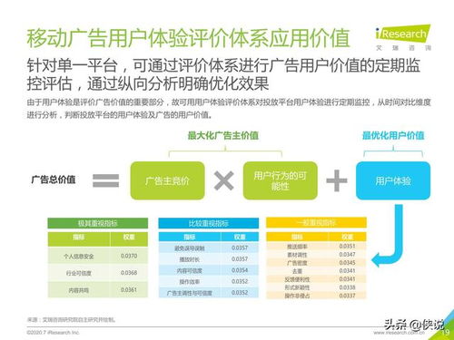 「重写标题」：从用户体验角度出发，qq公众号平台如何实现持续增长？