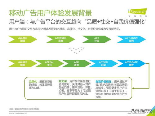 「重写标题」：从用户体验角度出发，qq公众号平台如何实现持续增长？