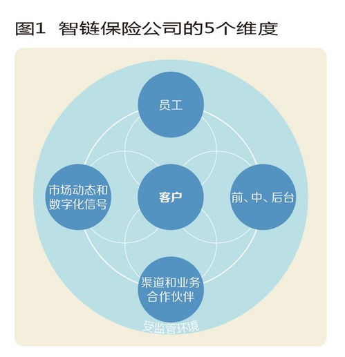 网站建设公司的成功秘诀掌握这10个必备技能