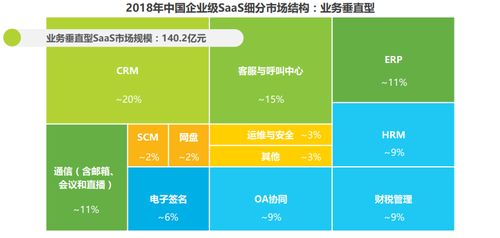 从零开始：上海有哪些知名建站公司？