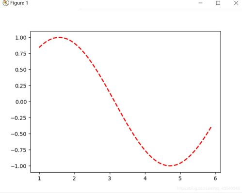 提升代码可读性，Python函数注解的正确使用方法