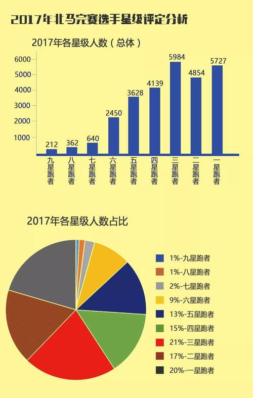 「标题」NBA比赛数据分析：探究胜负关键因素