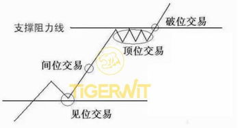 掌握外汇商家促销套路，618外汇网为你揭秘