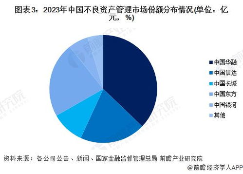 公司核心价值观的构建方法，挖掘行业文化的力量