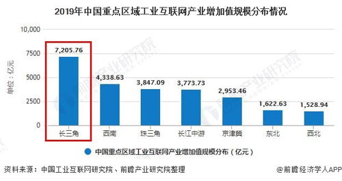 长沙网络外包行业：发展现状、趋势和机遇,长沙网络外包行业：发展现状、趋势和机遇,第2张