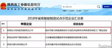 「改编后标题」：从历史文化角度探究陕西网站制作的背后故事