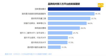 探访五元店的经营模式与成功之道,探访五元店的经营模式与成功之道,第1张