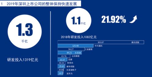 如何选择建网站公司（从这四个方面入手，不再被坑）