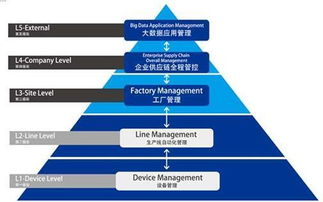 联众医药网：用科技服务医疗产业