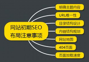 泰州SEO：优化你的网站排名获得更多的流量和业绩