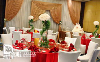 如何选择重庆理想的婚宴酒店？,如何选择重庆理想的婚宴酒店？,第3张
