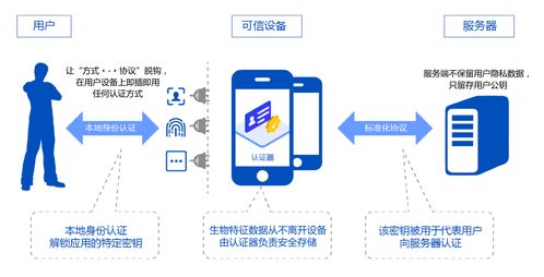 长生生物官网遭遇黑客攻击，导致用户隐私泄露