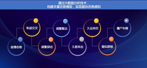 湖北省网站建设迈向数字化、网络化、智能化