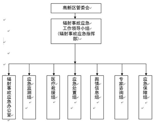 劳模英雄牺牲在救人途中，感受悲痛之余，我们更应该反思救援体系