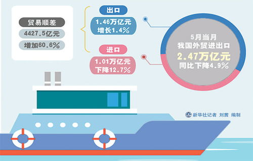 「转型之路」西安一家网站公司如何实现业务转型？