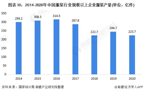 潮流品牌零售平台，稀货街的崛起与发展