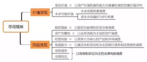 「转型之路」西安一家网站公司如何实现业务转型？