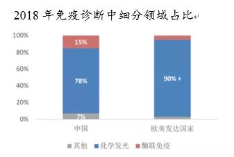 中国免疫规划中心：为了全民免疫健康而努力