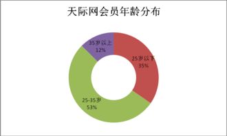 杭州楼市新房项目开撕：揭秘恒大和碧桂园背后的竞争力