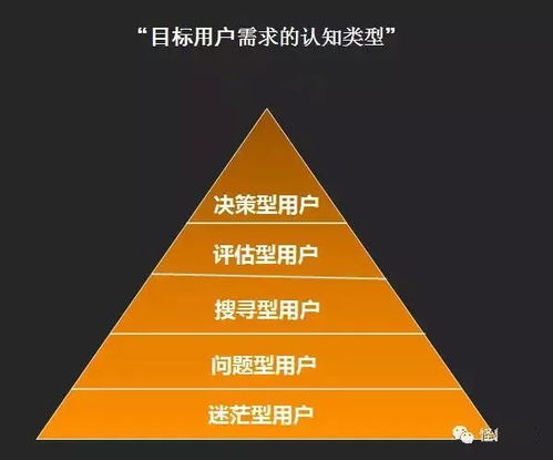 网站规划对网站建设的重要性（从规划到实施，打造用户体验最佳的网站）