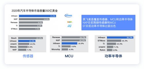 「转型之路」西安一家网站公司如何实现业务转型？