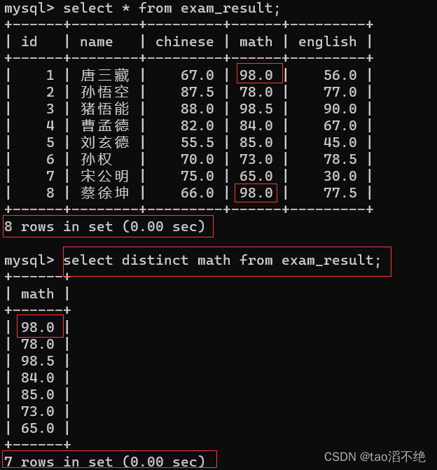 MySQL中表的增删改查,第14张