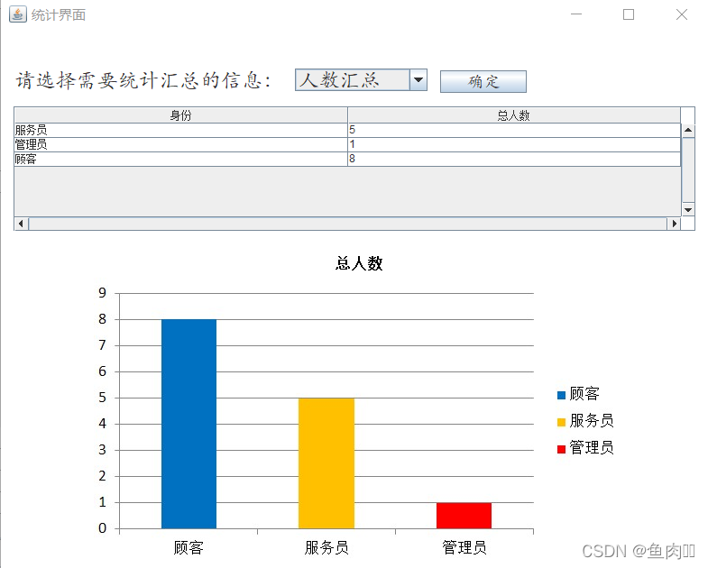 数据库课程设计,第63张