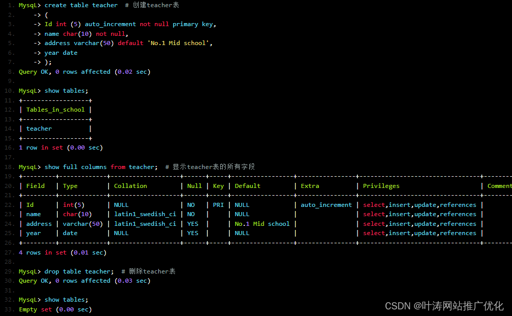 mysql查表里面的字段,第1张