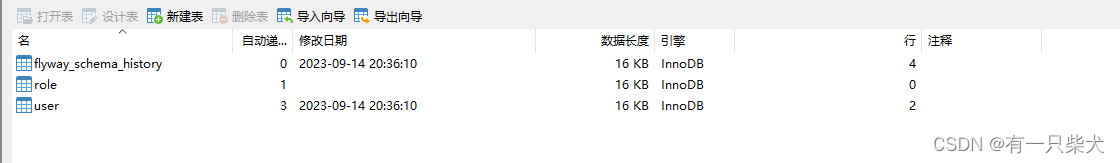 02. Springboot集成Flyway,第4张