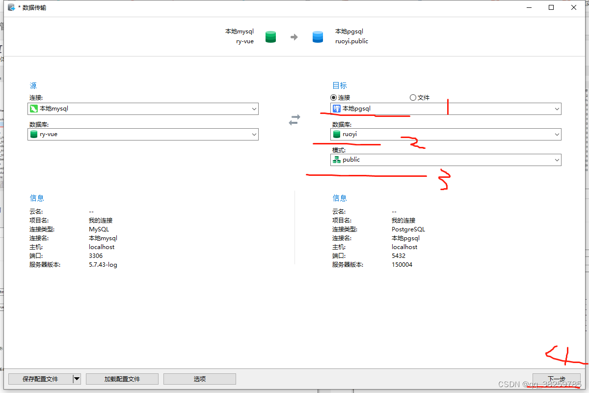 若依mysql切换成pgsql,在这里插入图片描述,第3张