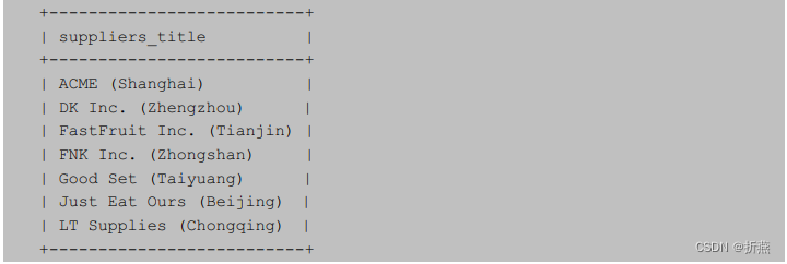 MySQL查询——为表和字段取别名,第7张