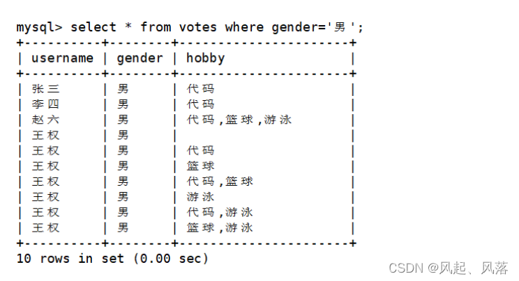 【MySQL】数据库数据类型,第49张