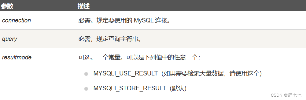 【MySQL 】MySQL 创建数据库， MySQL 删除数据库，MySQL 选择数据库,在这里插入图片描述,第5张